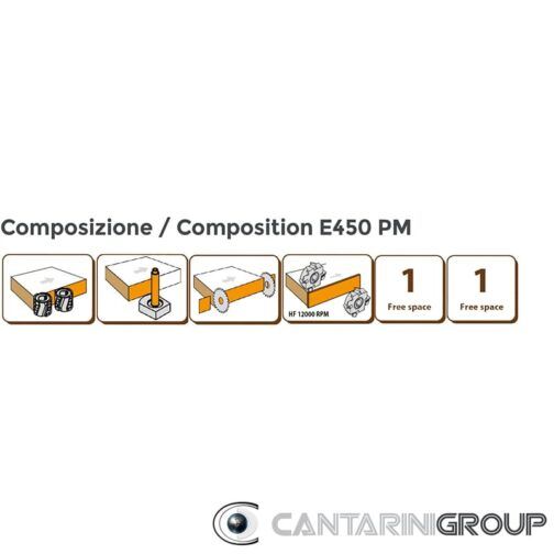 E450-COMPOSITION Bordatrice automatica con vasca E450 PM